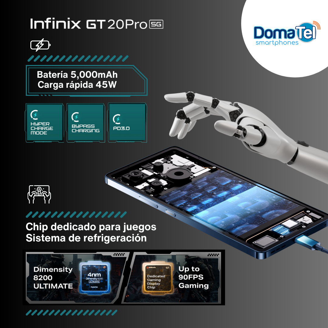 Infinix GT 20 Pro 5G / 24GB RAM+256GB ROM